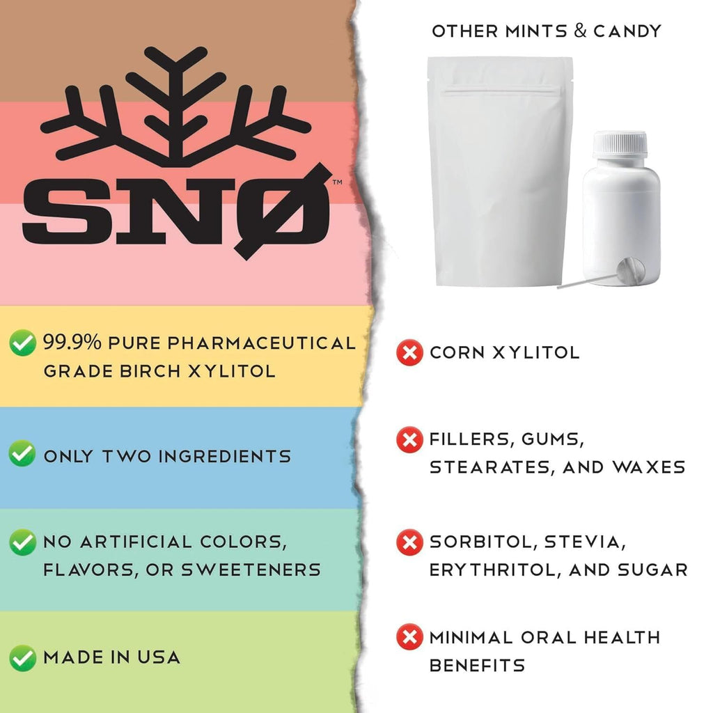 Mint Assortment KETO Xylitol Candy Chips (3-Pack) - SNØ 1.5oz Tin - Sugar-Free Candy With Only 2 Ingredients | Low Carbs, Diabetic-Friendly, Non-GMO, Vegan, GF & Kosher | Purest candy in the world!