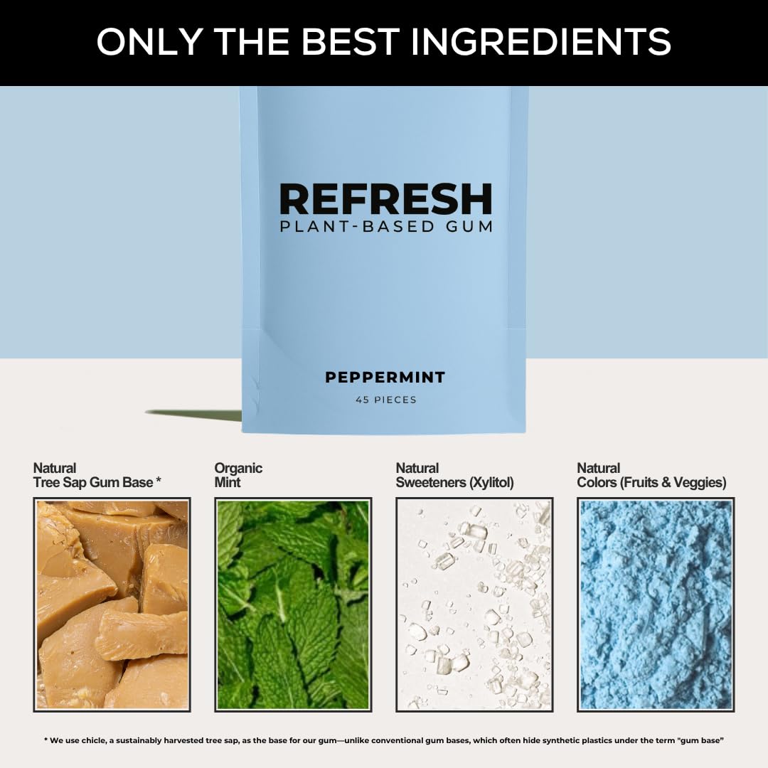 Refresh Gum Peppermint – Xylitol, Sugar Free Chewing Gum Pouches, Natural Flavor & Organic Ingredients – Aspartame Free, Plant-Based, Non-GMO – 45 Pieces Each, 3 Pack