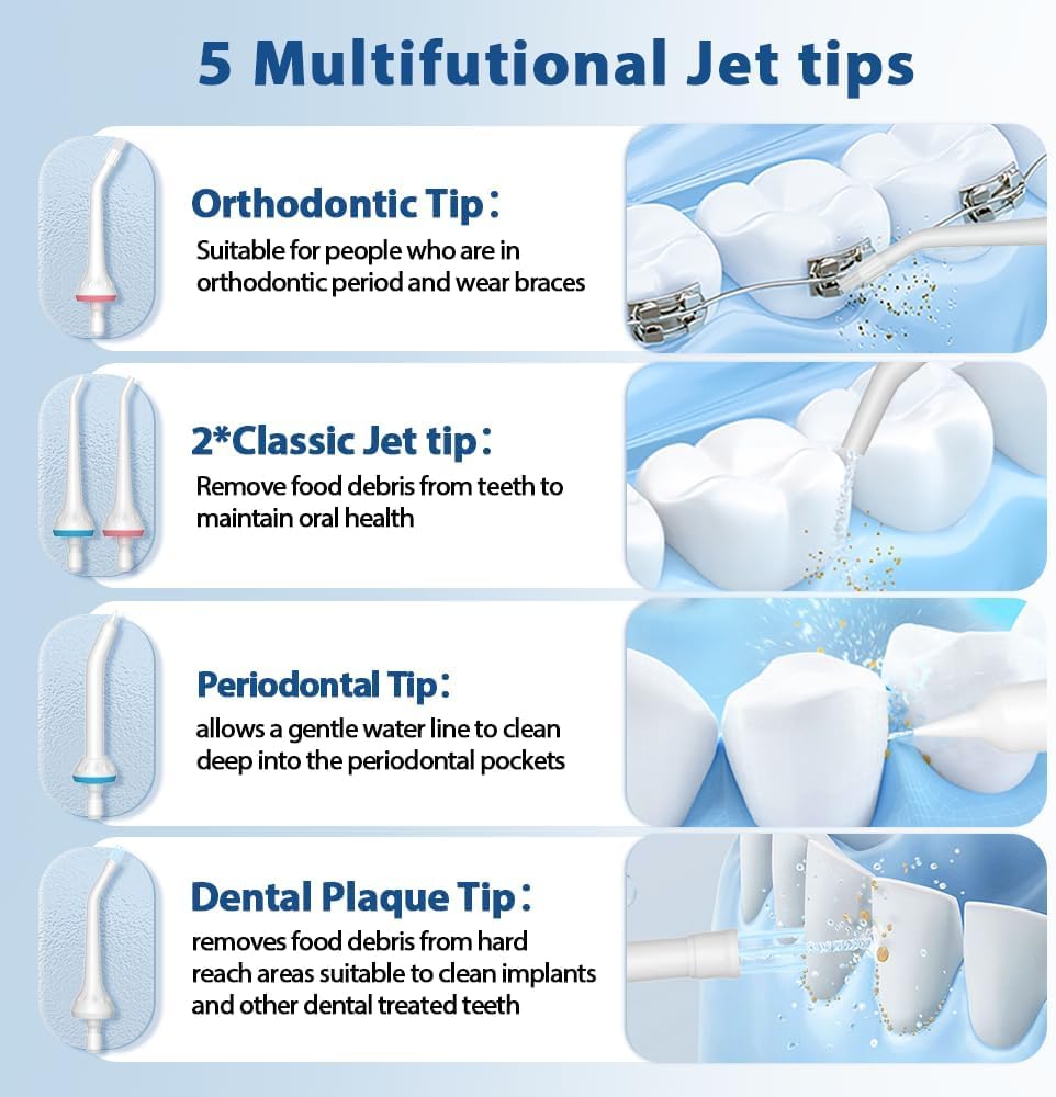 Water Dental Flosser Teeth Portable Cordless Oral Irrigator Gums Braces Orthodontic Care Irrigation Cleaner Electric Waterflosser Flossing for Teeth Cleaning Rechargeable for Home Travel