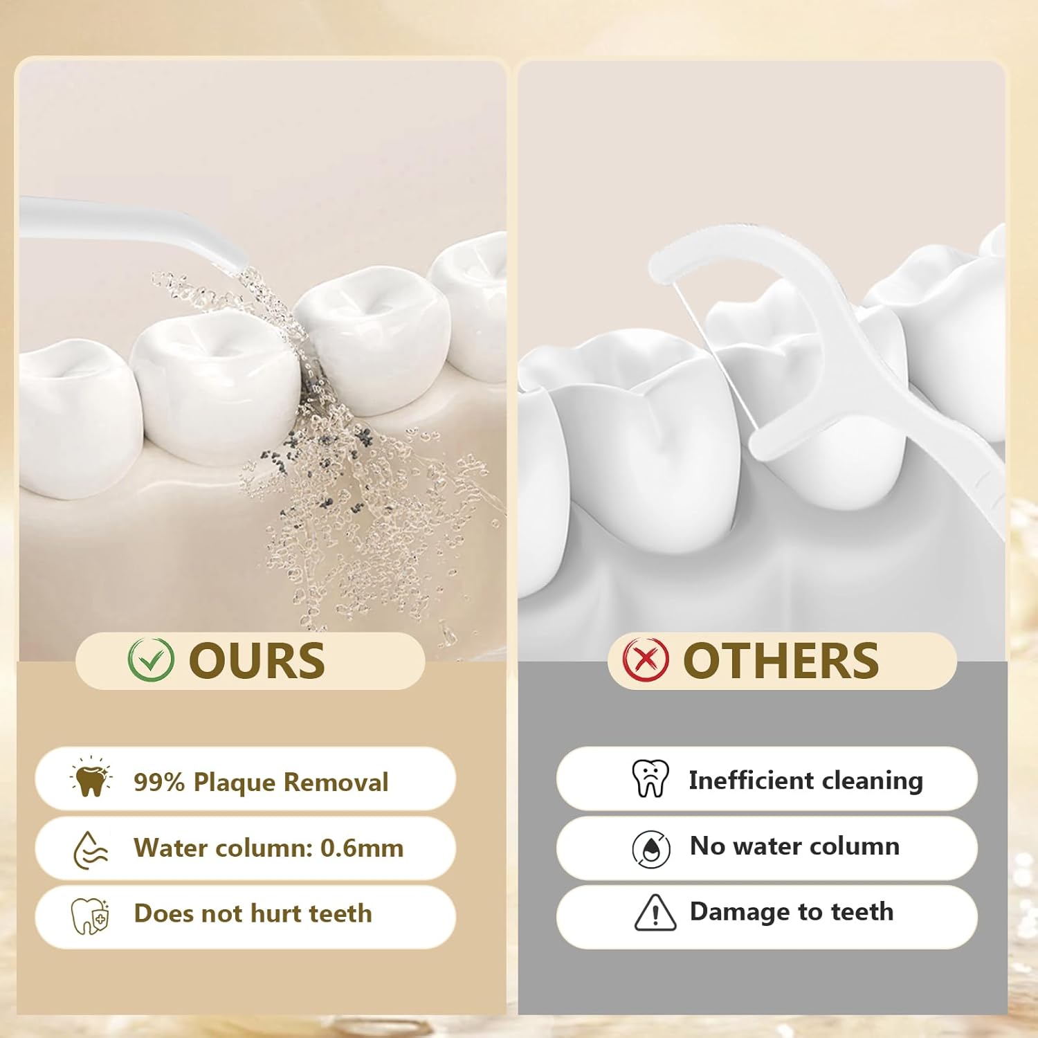 Water flossers for Teeth,irrigator Dental,Water Picks for Teeth Cleaning and flossing,IPX7 Waterproof & USB Rechargeable,3 Pressure Modes, 220ML Tank & 4 Nozzles for Travel