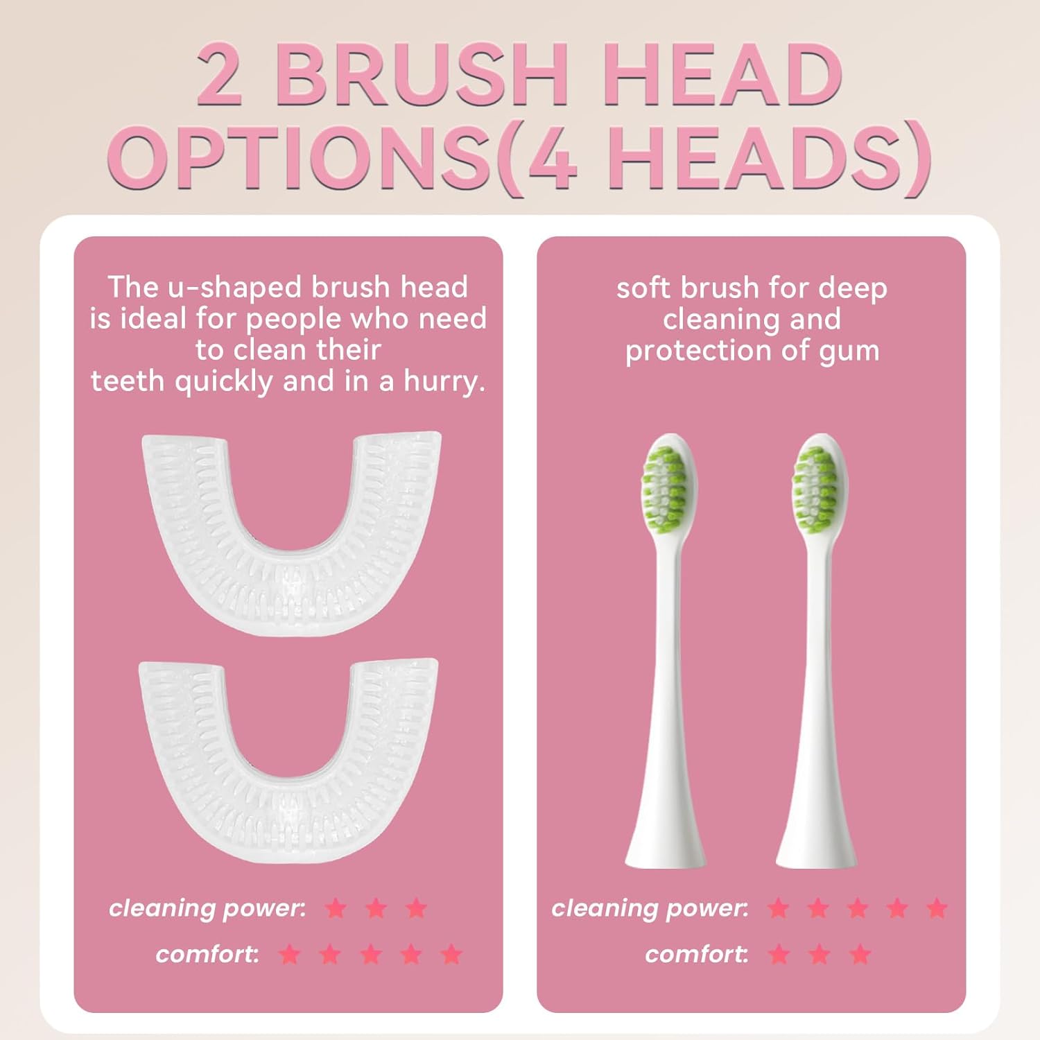 Adult Sonic Automatic Electric Toothbrush, 360° Oral Cleaning Stain Whitening, IPX7 Waterproof Rechargeable, u-Shape Brush Head*3+Straight Handle Brush Head*2, Suitable for Travel or Home Use