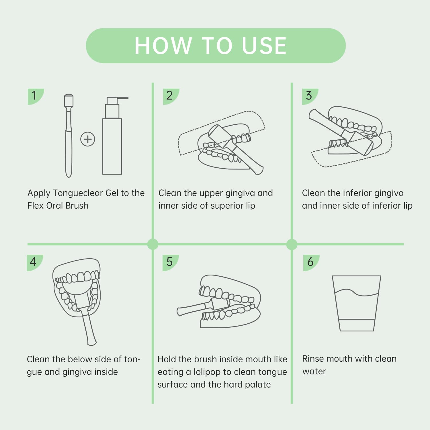 Oral Mucosal Cleaner & Gel Kit | Silicon Oral Cleaner with Air Bag | Mouth Odor Eliminator | Fresh Mint (Set of 1)…