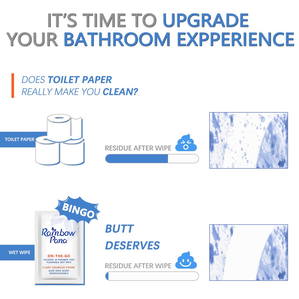 Rainbow Pana Biodegradable Skin Cleansing Wipe, 240 Count, for Sensitive Skin