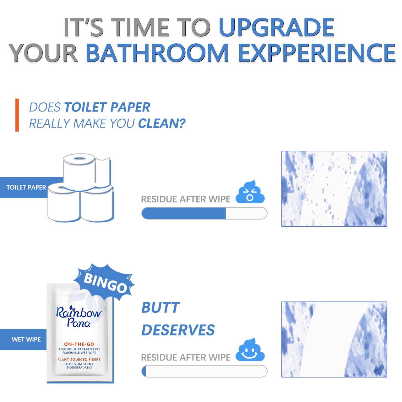 Rainbow Pana Biodegradable Skin Cleansing Wipe, 240 Count, for Sensitive Skin