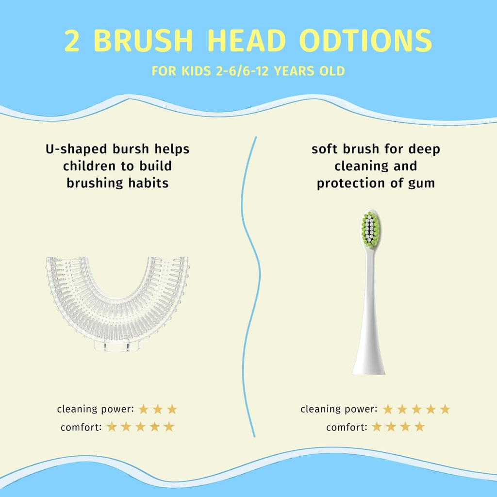 Kids U Shaped Electric Toothbrush，auto Sonic Baby Toothbrush，Cartoon Dinosaur 360-Degree Cleaning IPX7 Waterproof Design*（2-7y）