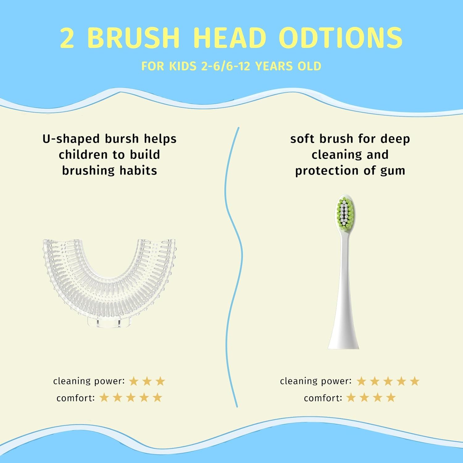 Kids U Shaped Electric Toothbrush，auto Sonic Baby Toothbrush，Cartoon Dinosaur 360-Degree Cleaning IPX7 Waterproof Design （8-15y）