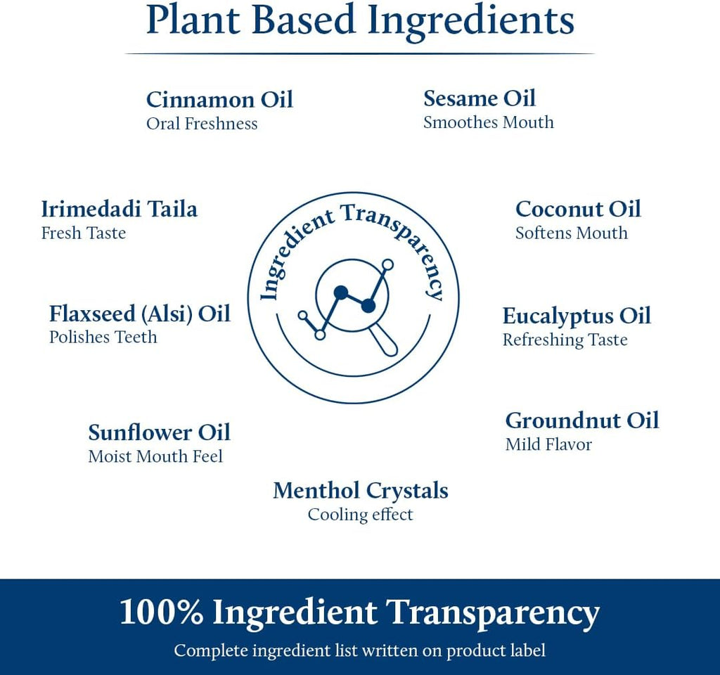 Blue Nectar Cinnamon Mouth Pulling Oil for Kavala Gandusha Oral Hygiene Ritual | Ayurvedic Mouthwash for Fresh Breath,Daily Oral Care & Helps Maintain Fresh Gums (9 Herbs, 6.76 Fl Oz)