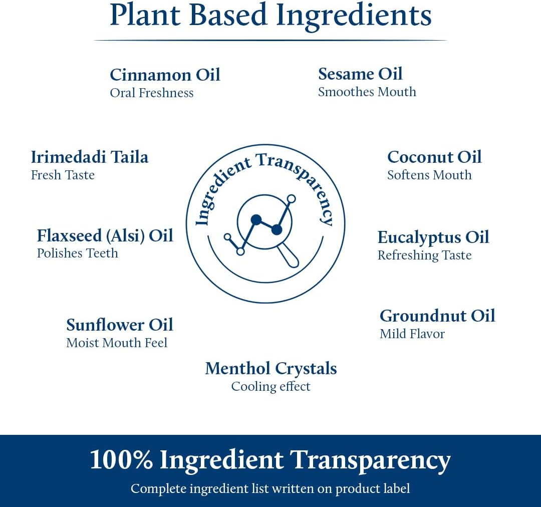 Blue Nectar Cinnamon Mouth Pulling Oil for Kavala Gandusha Oral Hygiene Ritual | Ayurvedic Mouthwash for Fresh Breath,Daily Oral Care & Helps Maintain Fresh Gums (9 Herbs, 6.76 Fl Oz)