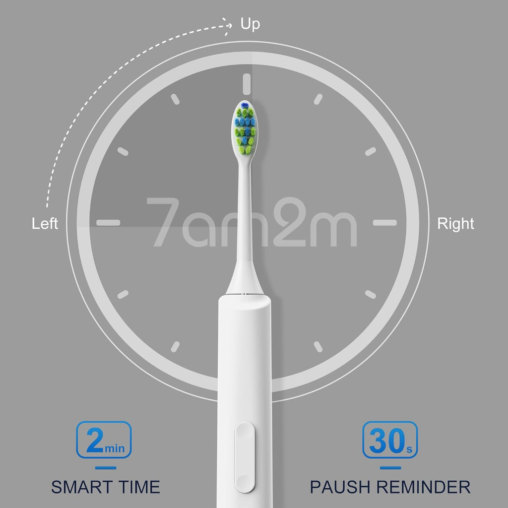 7AM2M Sonic Electric Toothbrush for Adults and Kids, 40000VPM Power Toothbrushes, USB-C Rechargeable with 4 Brush Heads, 5 Modes, 2 Minutes Built in Smart Timer, One Charge for 60 Days (White)