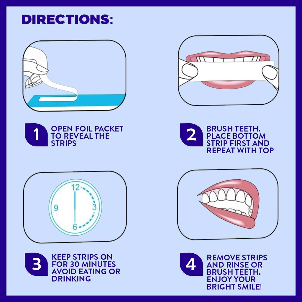 Active Wow 24k White Teeth Whitening Strips - Sensitive Teeth Whitening - 21-Day Kit, 42 Whitener Strips