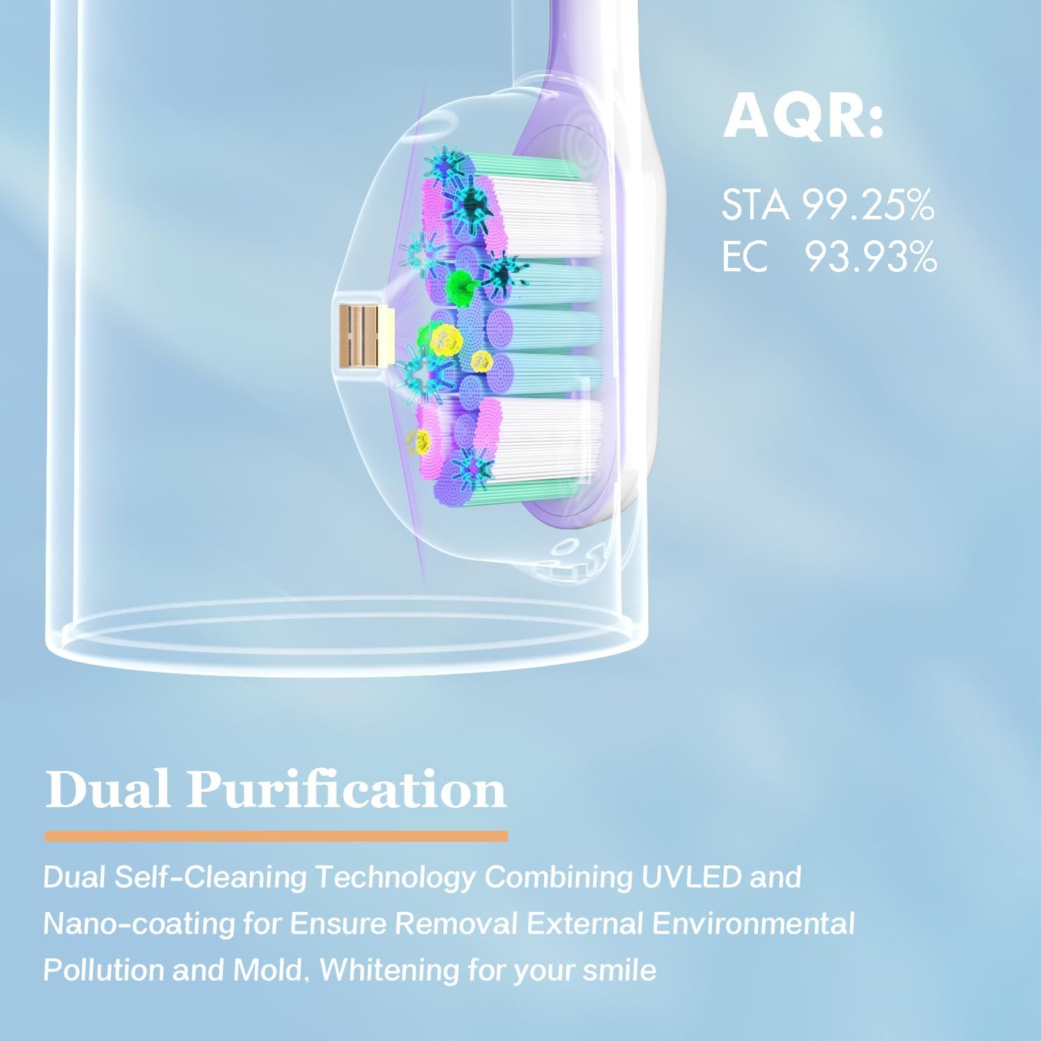 Foldable Electric Toothbrush,UVLED-Cleaning, Sonic Electric Toothbrushes for Adults with 4 Brush Heads, Flexible Amplitude and USBC Fast Rechargeable Travel Toothbrush -White