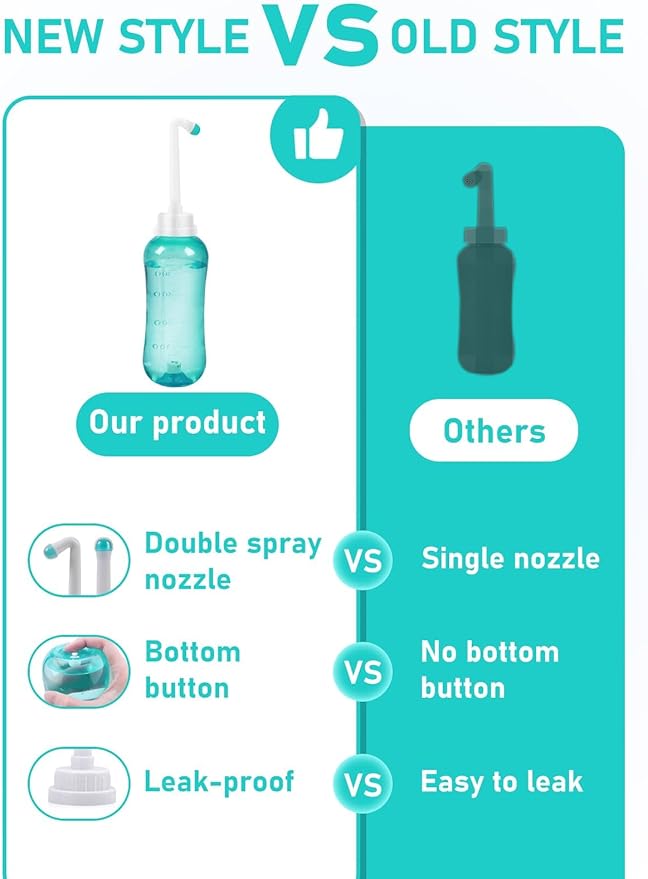 Peri Bottle for Postpartum Travel Bidet - Perineal Care,Portable Travel Squeeze Bottle Bidet for Women Personal Hygiene Cleaning,2 Tubes for Baby Mom After Birth Cleansing and Recovery 16.9OZ(Green)