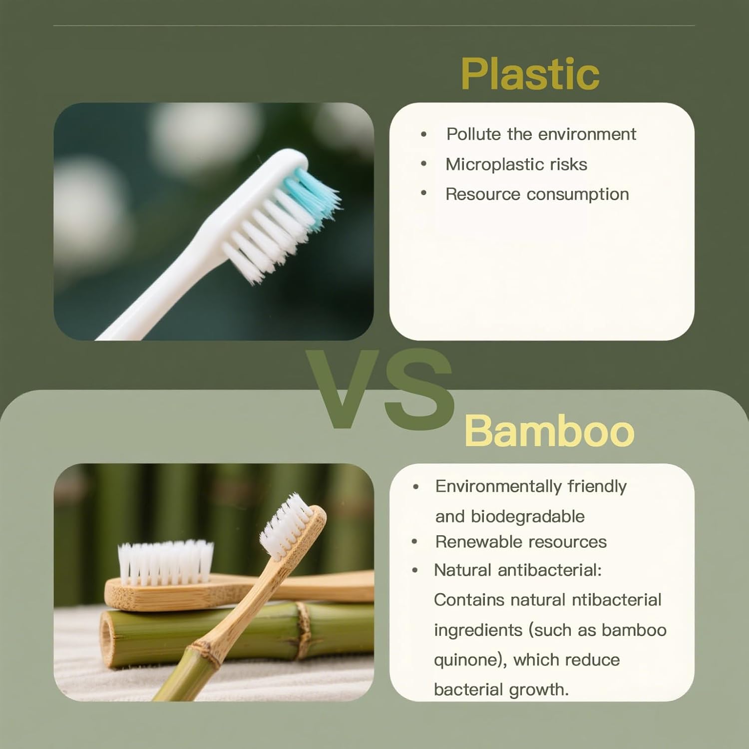 Bamboo Toothbrushes 10 Pack,Soft Toothbrushes for Adults,Plastic Free Toothbrush,Soft Bristled,Travel Tooth Brush,Eco Friendly Toothbrush,BPA Free,Natural Bamboo Tooth Brush(10 Colors)