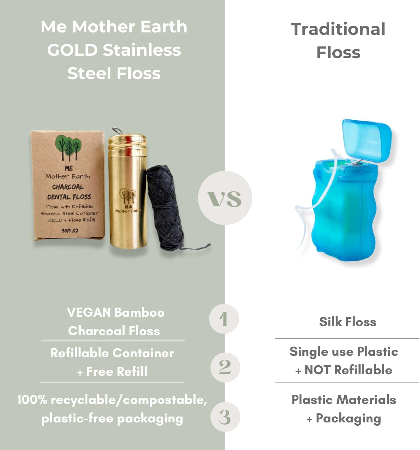 Me Mother Earth Vegan Bamboo Charcoal Dental Floss with Gold Stainless Steel Container, Made with Natural Candelilla Wax, with 30M x2 Floss Refill, Peppermint, Zero Waste Eco Friendly Products