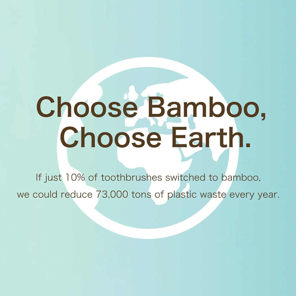 INUSO 5 Pack Bamboo End-Tuft Toothbrush for Braces & Interdental Cleaning | Orthodontic Toothbrush with German Pedex Bristles | Eco-Friendly, Soft, Precise, and Biodegradable