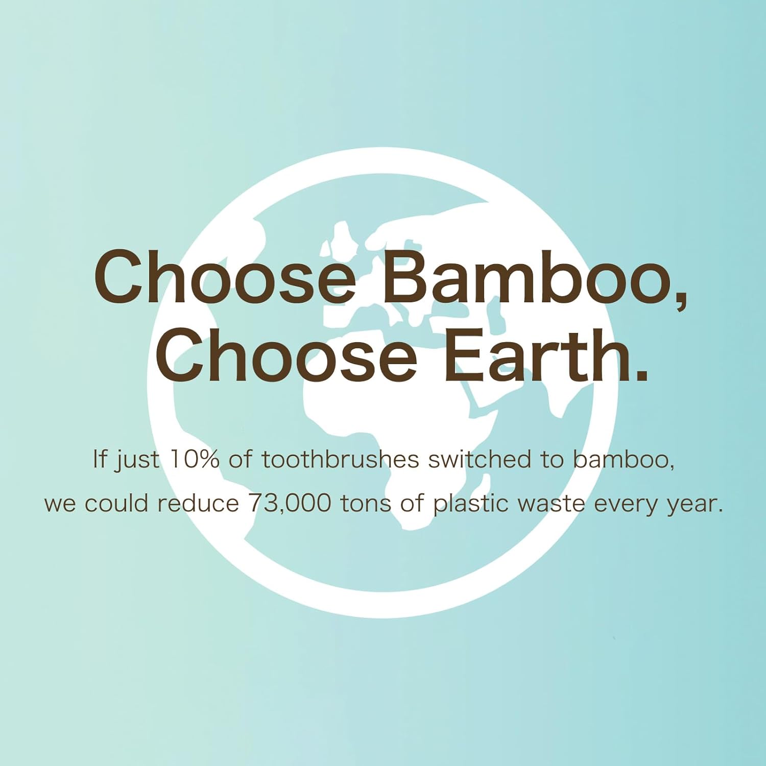 INUSO 5 Pack Bamboo End-Tuft Toothbrush for Braces & Interdental Cleaning | Orthodontic Toothbrush with German Pedex Bristles | Eco-Friendly, Soft, Precise, and Biodegradable