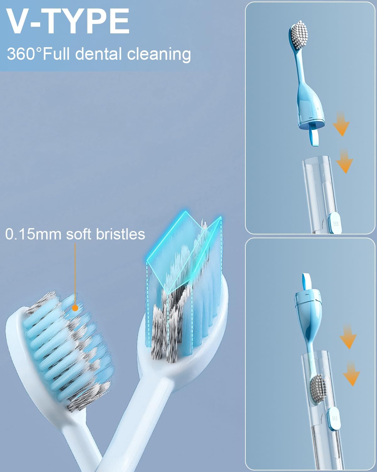 2 Pcs Travel Toothbrush Kit Fold Built-in Toothbrushes Set, Soft Bristles for Travel Camping School Business Trip (Blue, White)