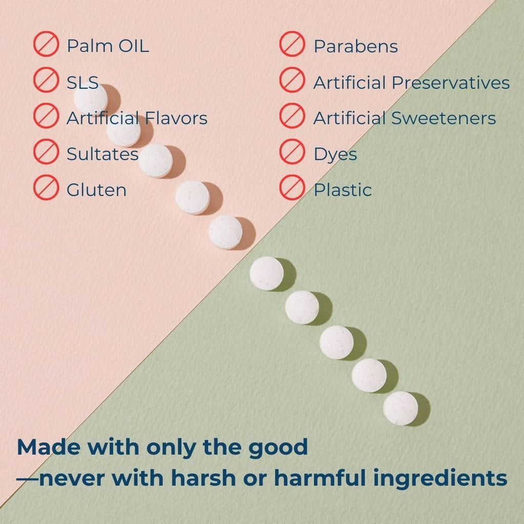 Smile More Toothpaste Tablets with Fluoride, Anti-Cavity, Vegan, Zero Waste, Eco-Friendly, Travel Friendly, 4 Month Supply Refill Maxi Pack (248 Tablets) (Fresh Minty Yuzu)