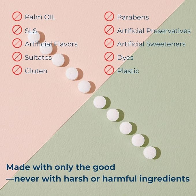 Smile More Toothpaste Tablets with Fluoride, Anti-Cavity, Vegan, Zero Waste, Eco-Friendly, Travel Friendly, 1 Month Supply Refill (62 Tablets) (Fresh Minty Yuzu)