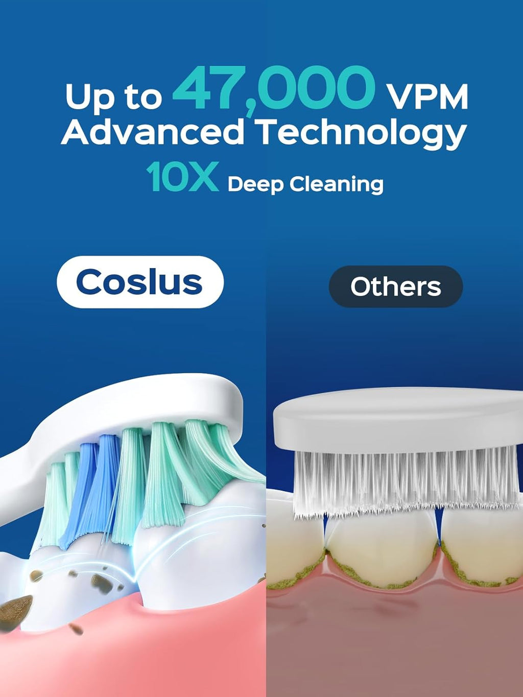 COSLUS Sonic Electric Toothbrush for Kids & Adults: 47000 VPM for Deep Cleaning & Whitening with Travel Case - 5 Modes for Sensitive Teeth & Braces, Wireless Charging, 6 Brush Heads for Home Family