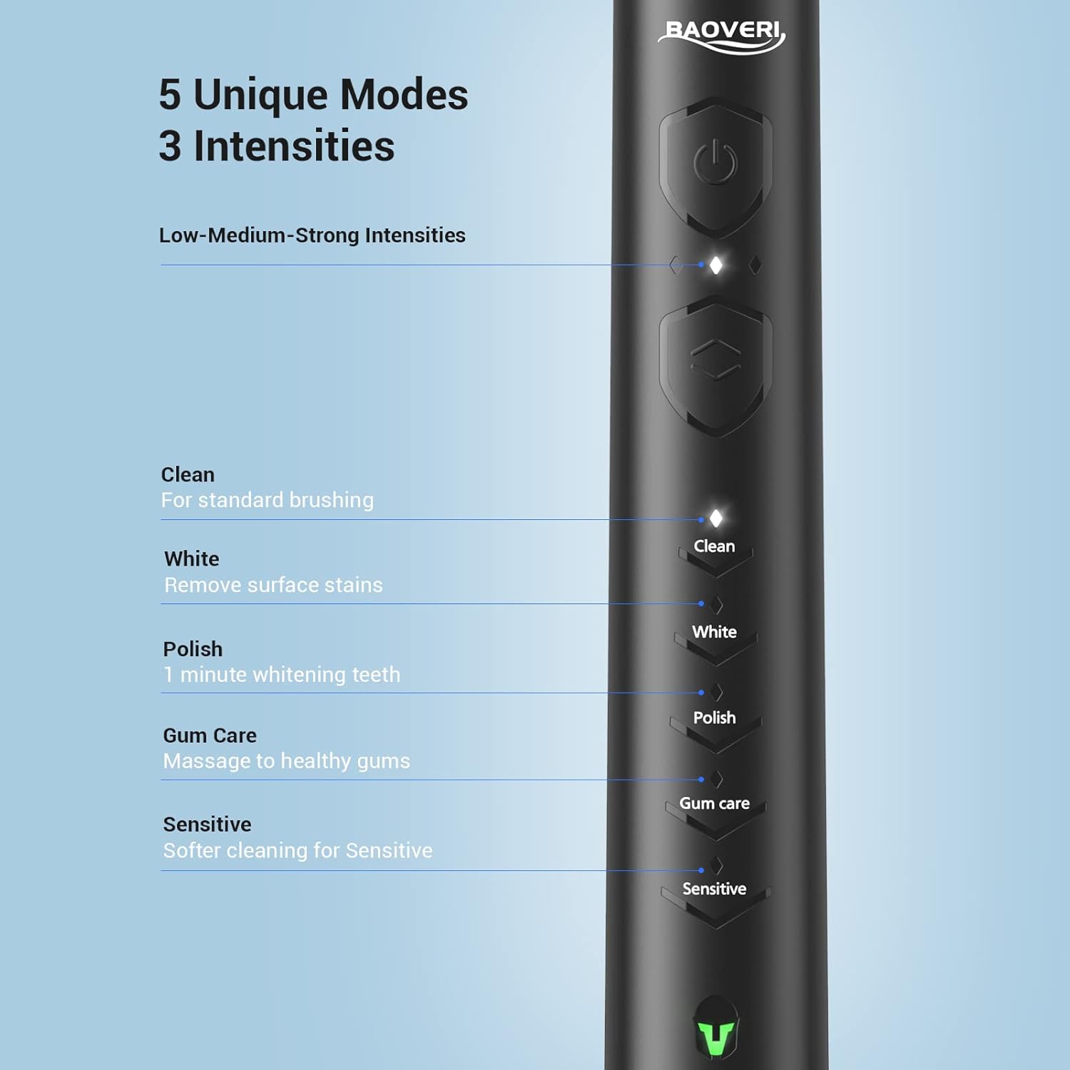 BAOVERI Sonic Electric Toothbrush for Adults - Wireless Rechargeable Toothbrush, 6 Brush Heads - 5 Brushing Modes with 3 Intensities - 42000 VPM Motor - Charge Lasts Up to 60 Days (Midnight Black)