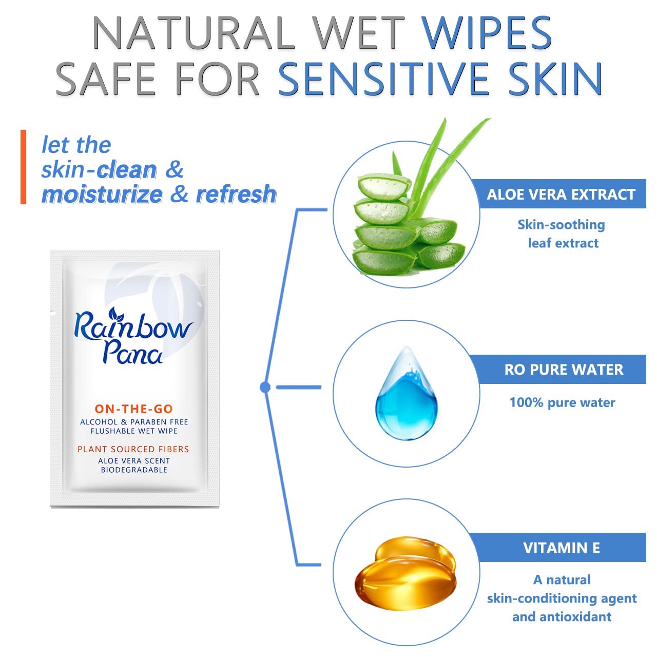 RainbowPana Flushable Wipes, 40 Count, ON-THE-GO Individually Wrapped - Butt Wipes for Women and Men, Travel Wipes for Family - Infused with Vitamin E and Natural Aloe, pH Balanced