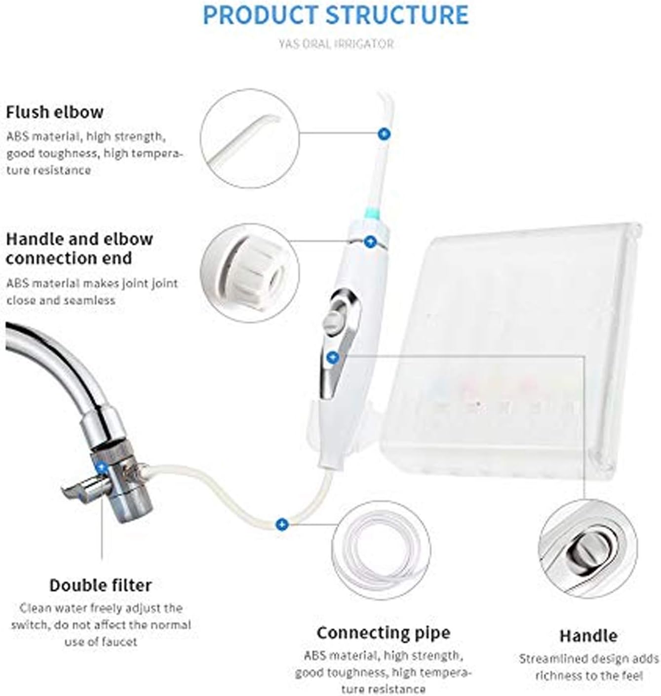 Water Flosser for Family Use, Oral Irrigator Non-Electric Safety Adjustable Faucet & Shower Spa, Water Pressure Dental Oral Care Tooth Cleaning.