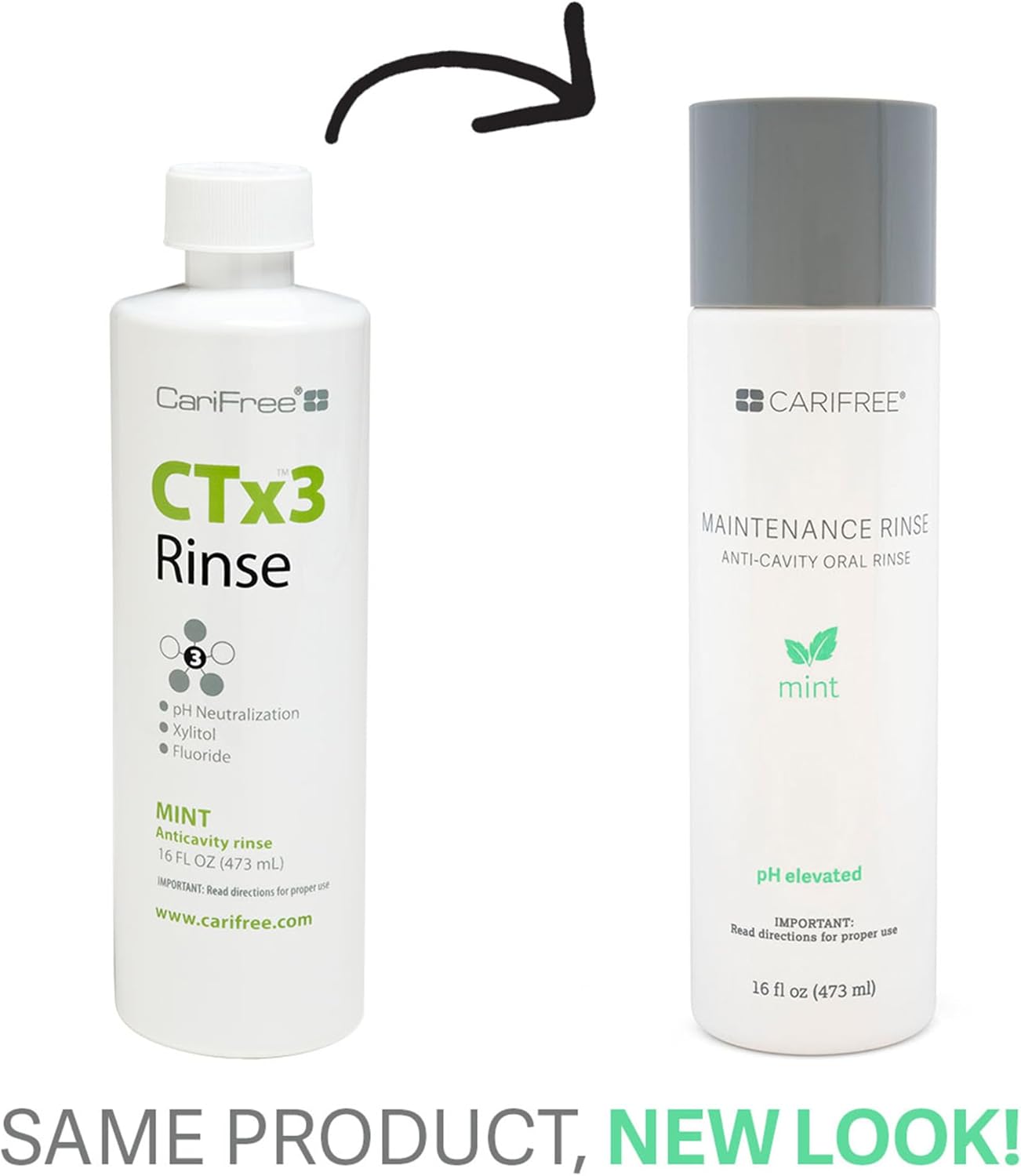 CariFree Maintenance & Prevention Kit, Mint Flavored | Anti-Cavity Fluoride Toothpaste & Mouthwash Freshens Breath and Moistens Mouth | Dentist Recommended for Oral Care (6 Piece Set)