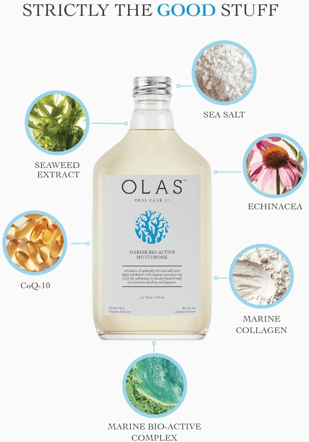 OLAS Complete Oral Care Collection – Marine Bio-Active Toothpaste (3.5oz), Alcohol-Free Mouthwash (200ml), & Travel 3-Pack (1oz Each) – Dentist-Formulated, Fluoride-Free & SLS-Free