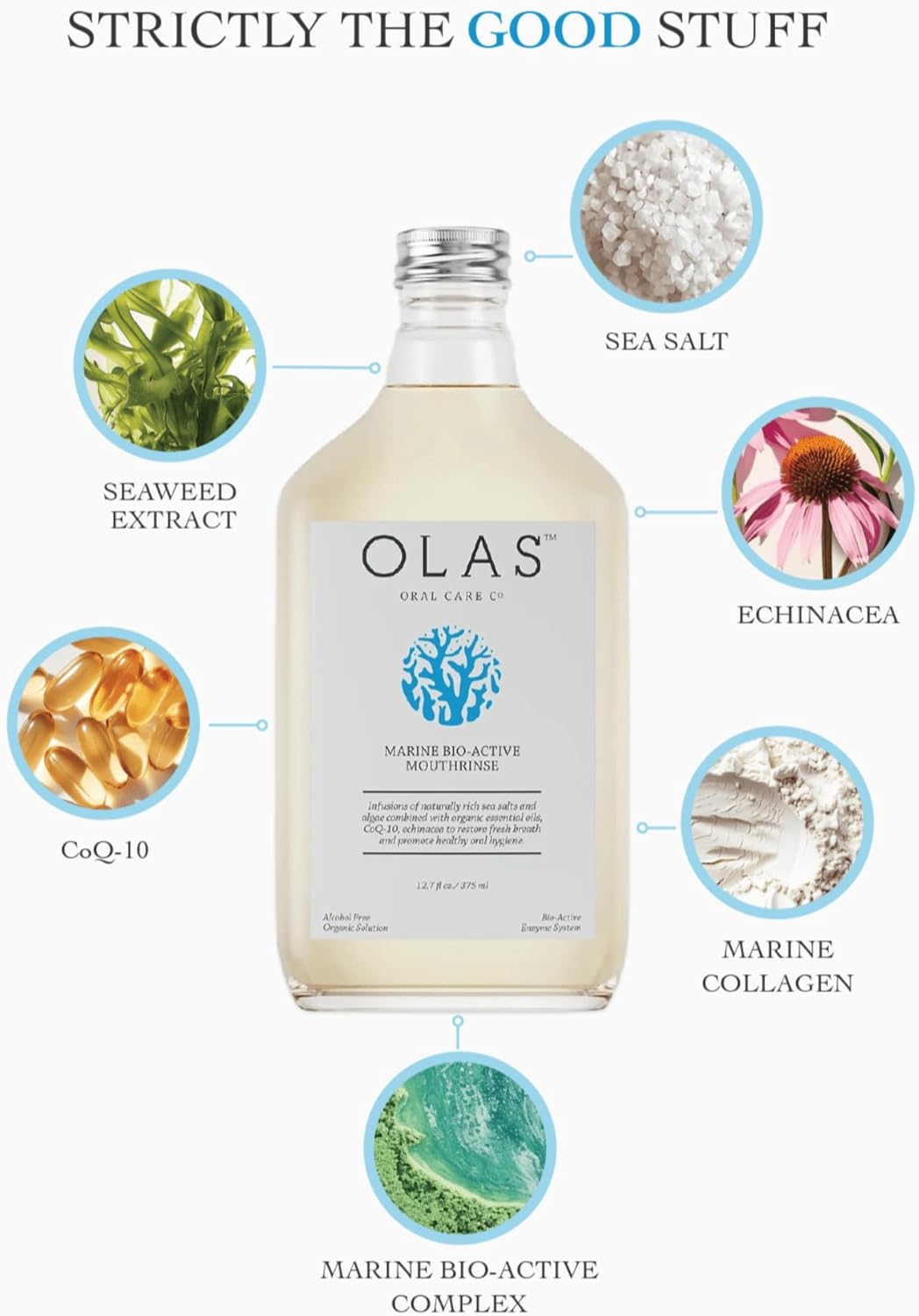 OLAS Complete Oral Care Collection – Marine Bio-Active Toothpaste (3.5oz), Alcohol-Free Mouthwash (200ml), & Travel 3-Pack (1oz Each) – Dentist-Formulated, Fluoride-Free & SLS-Free