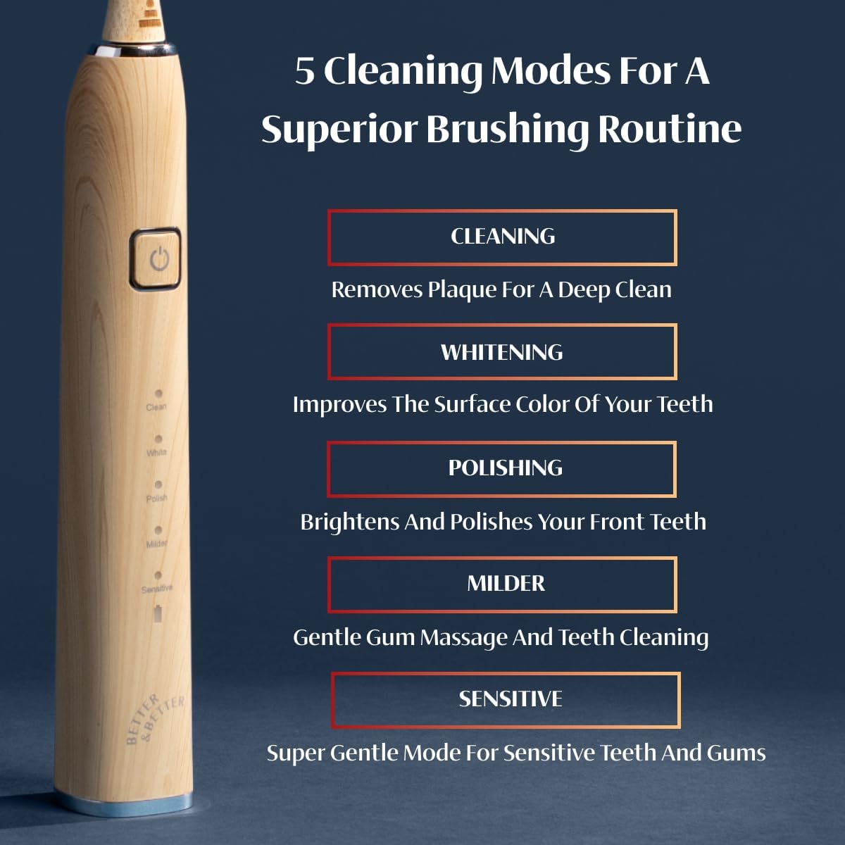 Better & Better Sonic Bamboo Electric Toothbrush for Adults | Rechargeable Electric Bamboo Toothbrush w/Plant-Based Bristles | Soft Brush Heads incl. | 5 Cleaning Modes & Long-Lasting Battery