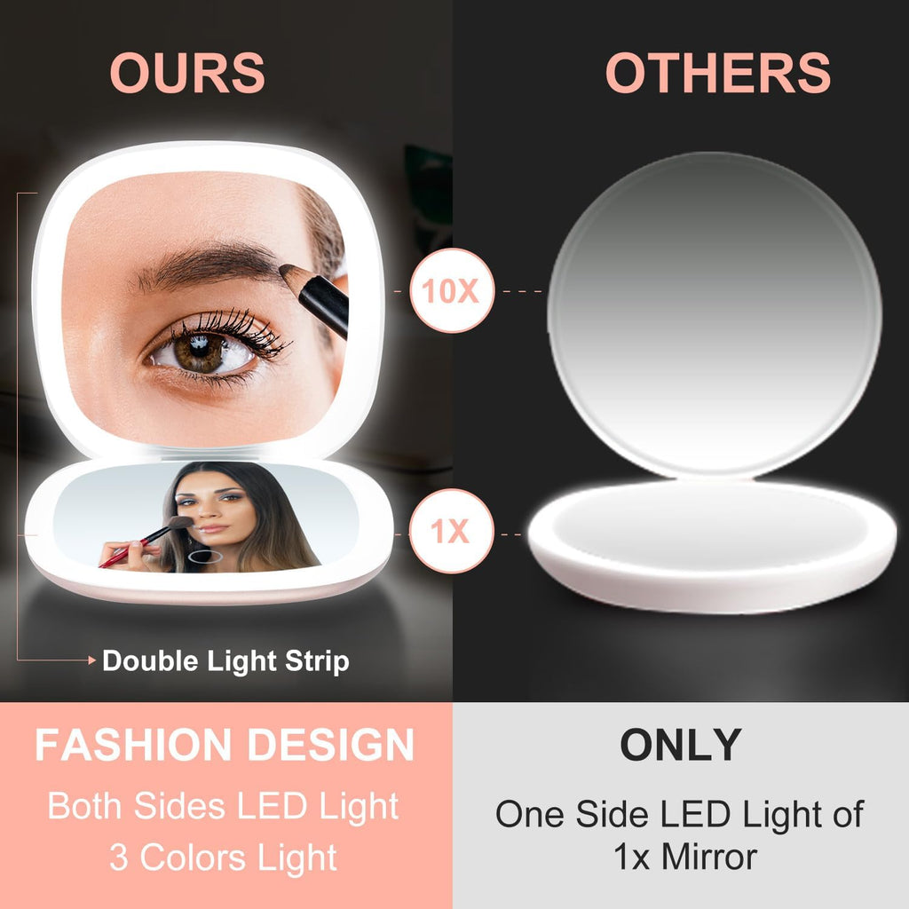 Mocado Compact LED Magnifying Travel Makeup-Mirror - 4 inches 1X/10X Magnification Small Hand Pocket Dimmable Double Sided USB Rechargeable Touch Screen, Portable Tabletop Cosmetic (Black)