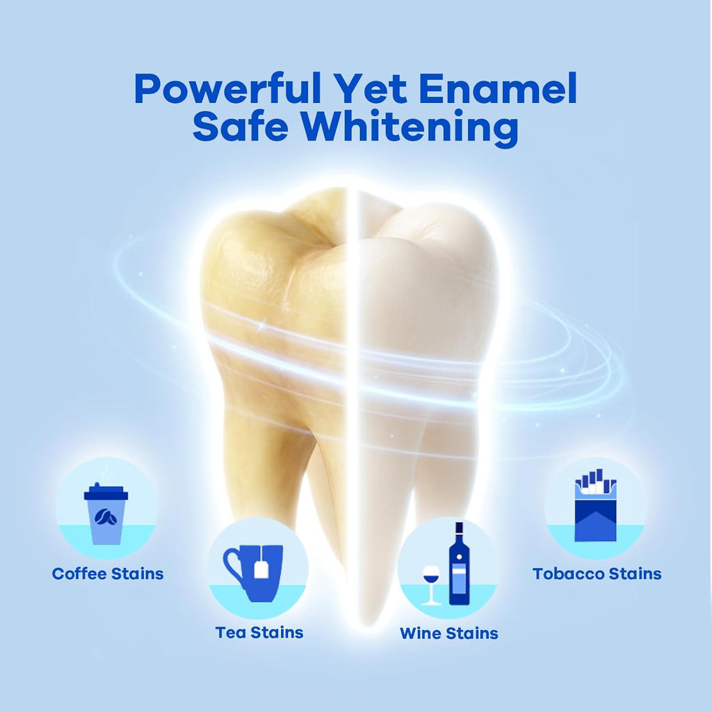 Teeth Whitening Strips (16 Treatments, 32 Count), Enamel Safe for Teeth Whitener, Whitening Strips with Coconut Oil, Formulated to Be Gentle & Non Slip and Quick-Dry, Stains Removal