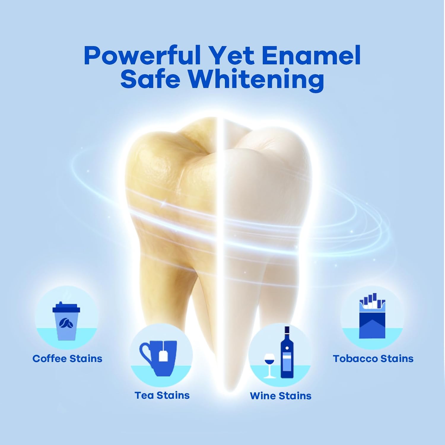 Teeth Whitening Strips (16 Treatments, 32 Count), Enamel Safe for Teeth Whitener, Whitening Strips with Coconut Oil, Formulated to Be Gentle & Non Slip and Quick-Dry, Stains Removal