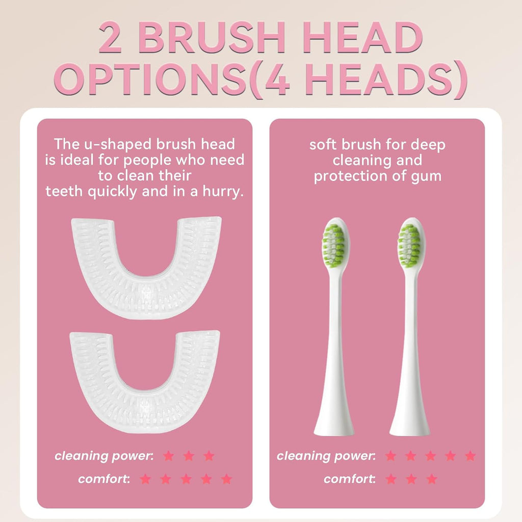 Adult Sonic Automatic Electric Toothbrush, 360° Oral Cleaning Stain Whitening, IPX7 Waterproof Rechargeable, u-Shape Brush Head*3+Straight Handle Brush Head*2, Suitable for Travel or Home Use