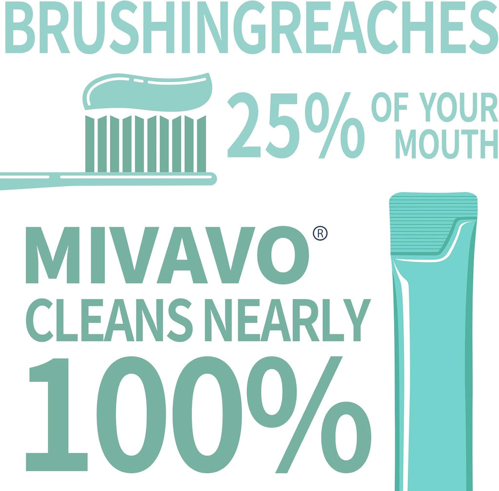 Travel Sizet Mouthwash Portable Strip Mouthwash for Fresh Breath Mint and sea Salt Mixed 20 Each