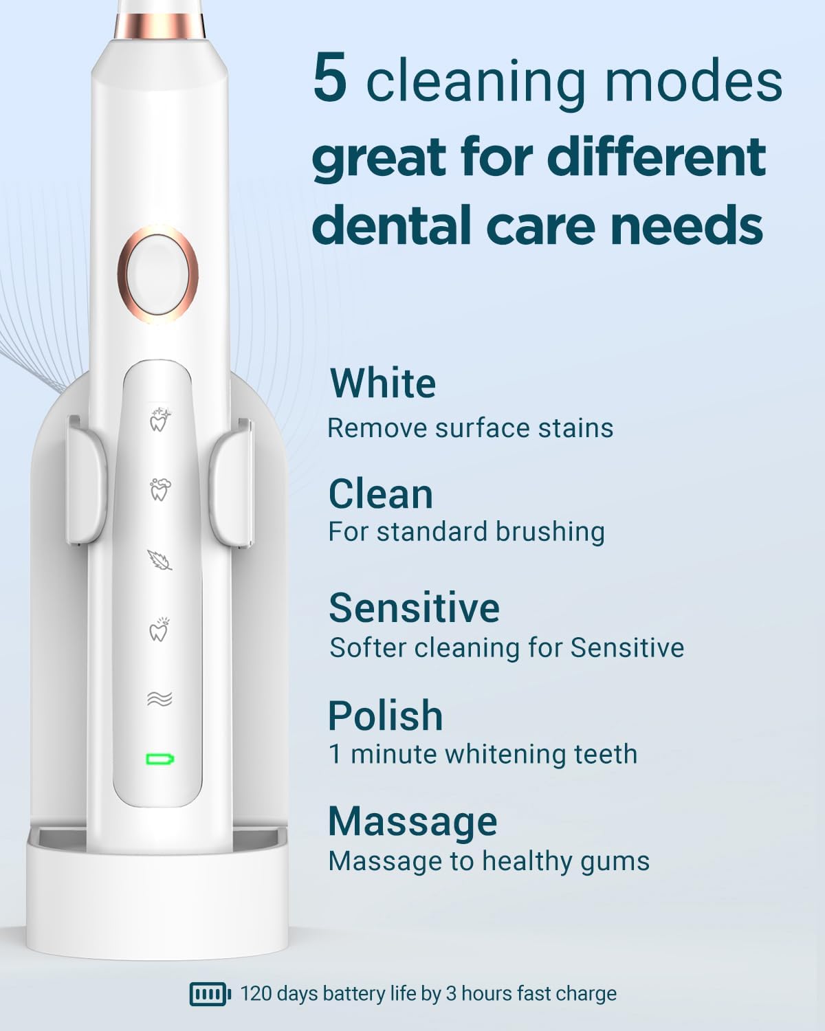 Rtauys M5 Sonic Electric Toothbrush for Adults and Kids - Rechargeable Electric Toothbrush Kids Ages 12+ and Adults with 8 Brush Heads & Travel Case, 120 Days Battery Life - White