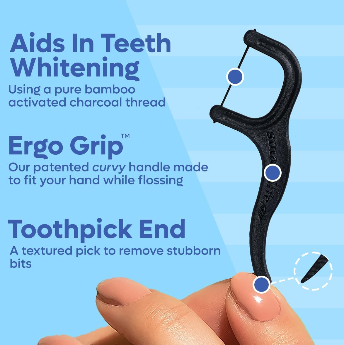 SmartLifeco Eco-Friendly Dental Floss Picks (200ct) - Flossers Made with Straw Wheat Blend, Natural Teeth Whitening, Tooth Pick Stick for Adults, Soft on Gums, Activated Bamboo Charcoal Floss Thread