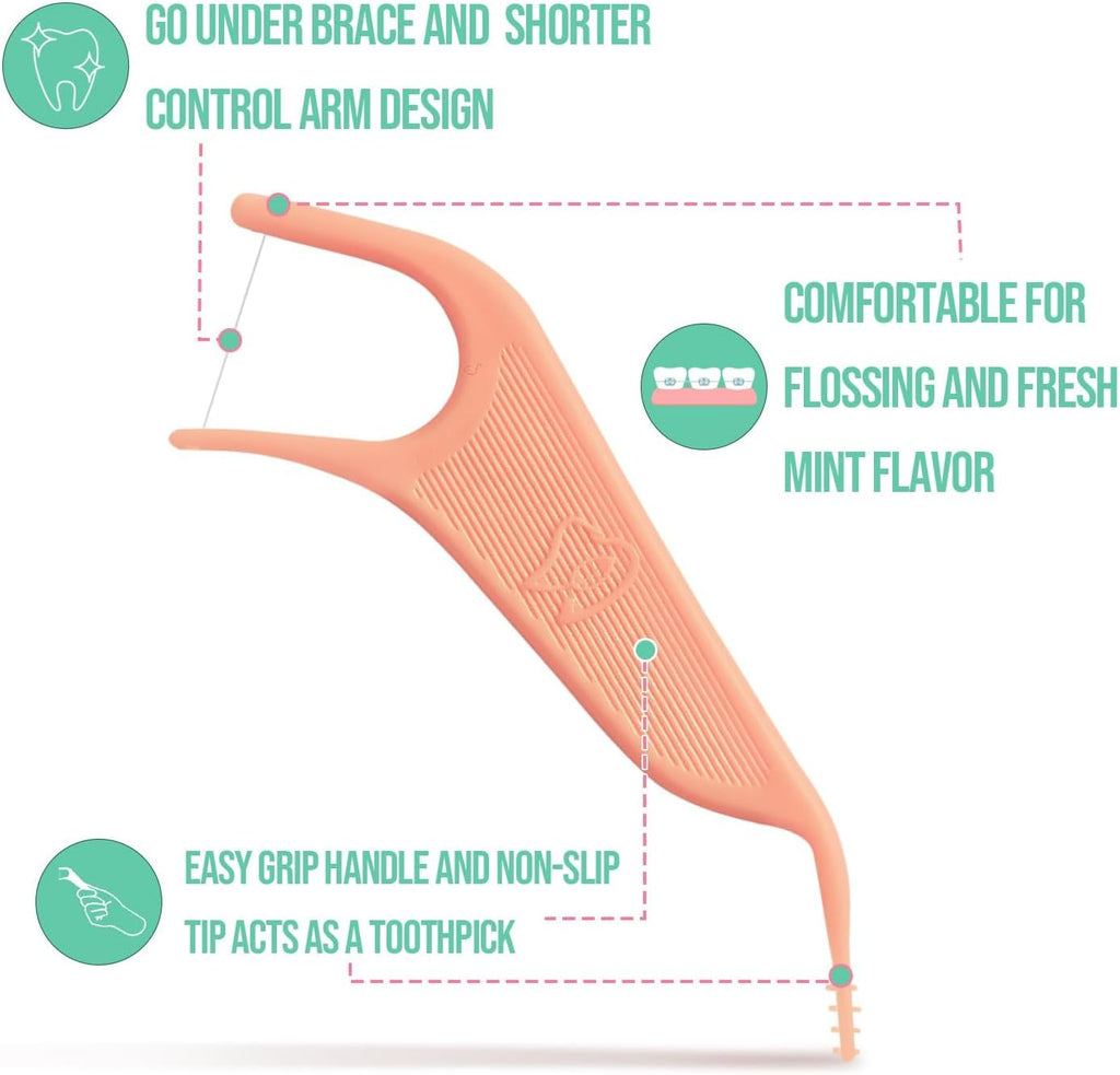 Dr. Emma Orthodontic Flossers for Braces, Ortho Dental Floss Picks, Mint Flavor 60 Count/Bag, Pink, 1 Pack