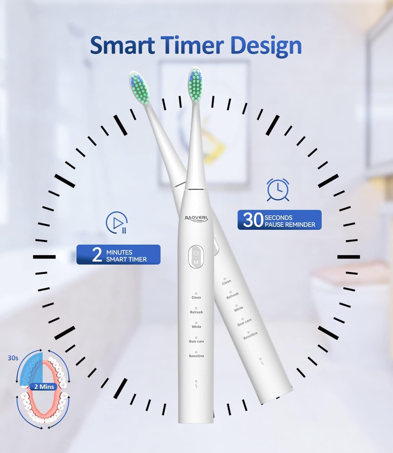 BAOVERI Electric Toothbrush with 6 Dupont Brush Heads, Rechargeable Ultrasonic Electric Toothbrushes, IPX7 Waterproof, 5 Modes, 2 Minutes Smart Timer, 4 Hours Fast Charge for 60 Days