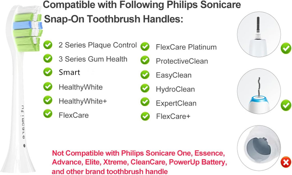 Replacement Toothbrush Heads Compatible with Philips Sonicare ProtectiveClean C2 G2 W 4100 5100 5300 Plaque Control Electric Toothbrush, Soft, 10 Pack Refills.