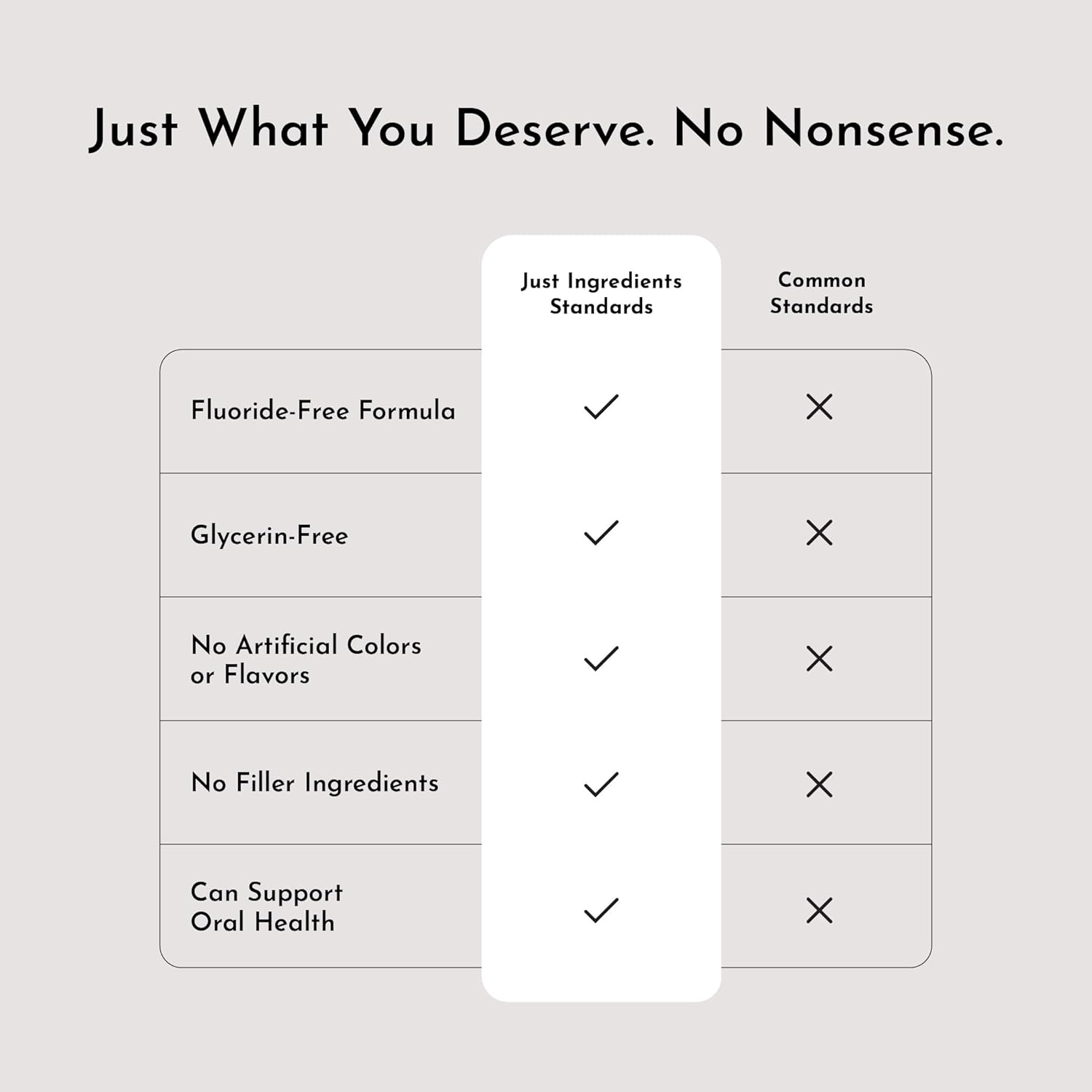 Remineralizing Tooth Powder – Fluoride-Free Oral Care – Gently Cleans & Whitens – Supports Strong Teeth & Fresh Breath – Vegan, Non-GMO, Made with Clean Ingredients (Regular, Fresh Citrus)