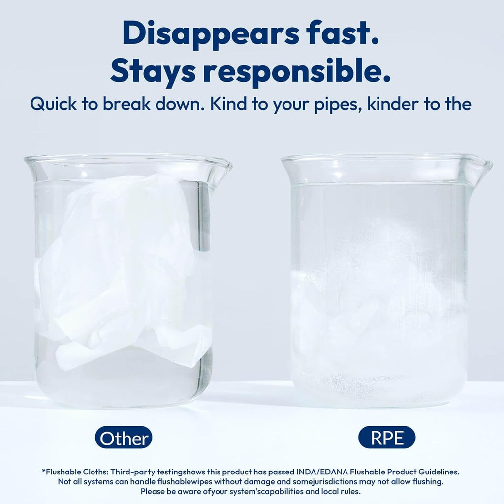 Flushable Wet Wipes - 6 Large Packs (360 Ct) - Unscented Extra-Large Body & Hand Tissue with Vitamin E & Aloe - For Adults, Children & Kids - Ideal for Home, Bathroom, Car & Everyday Hygiene