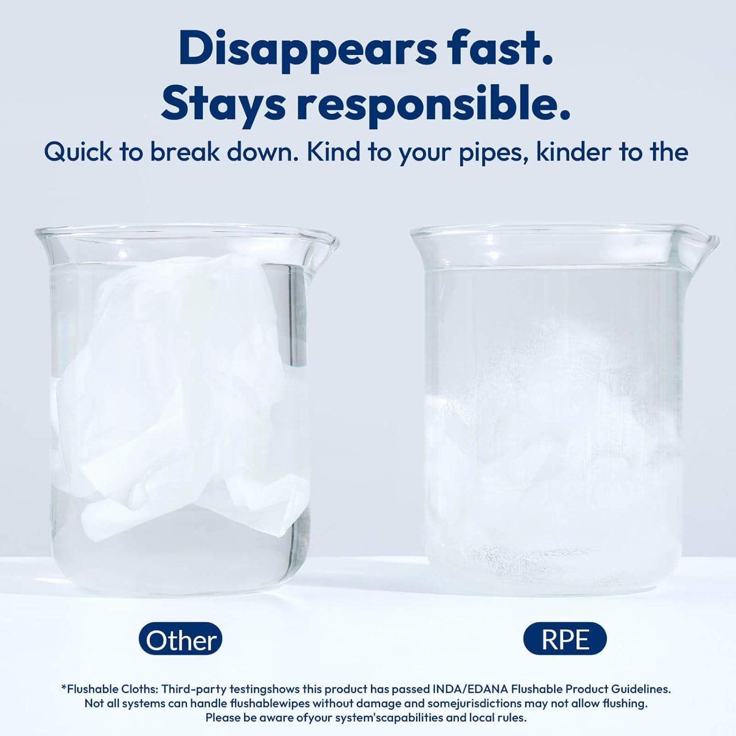 Flushable Wet Wipes - 6 Large Packs (360 Ct) - Unscented Extra-Large Body & Hand Tissue with Vitamin E & Aloe - For Adults, Children & Kids - Ideal for Home, Bathroom, Car & Everyday Hygiene