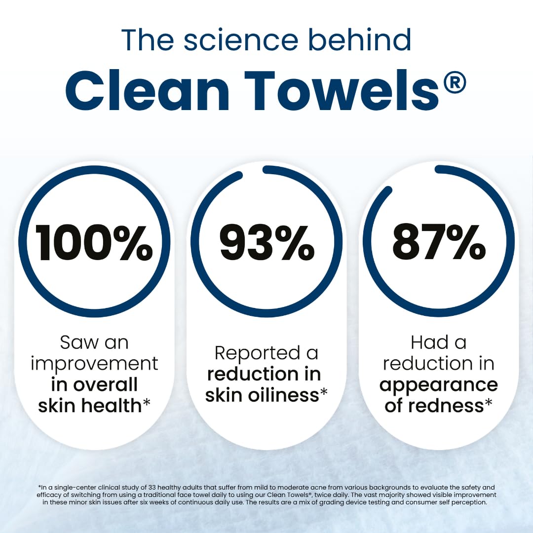Clean Skin Club Clean Towels XL®, 100% USDA Biobased Face Towel, Disposable Face Towelette, Eczema Association Accepted, Makeup Remover Dry Wipes, Ultra Soft, 1 Pack, 50 Ct
