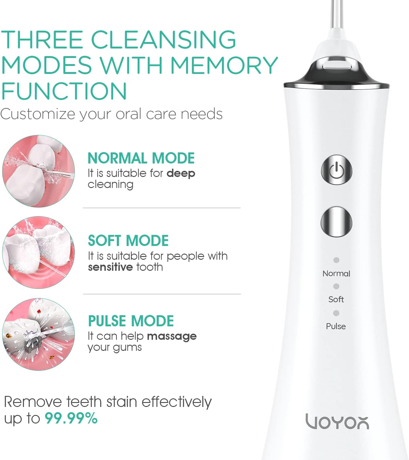 VOYOR-HEALTH Water Dental Flosser for Teeth Cordless, Portable Oral Irrigator with 3 Modes 4 Tips, IPX7 Waterproof Rechargeable Electric Flosser for Teeth Deep Cleaning for Travel Home WF300 (Blue)