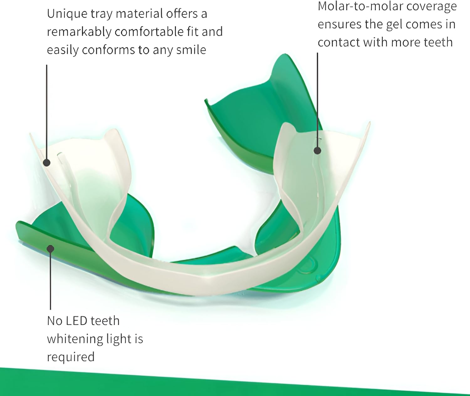 Opalescence Teeth Whitening Bundle - Opalescence Go 15% Hydrogen Peroxide Prefilled Trays (10 Trearments) and Sensitive Whitening Toothpaste 4.7 Onz - Mint Flavor 5194-5167