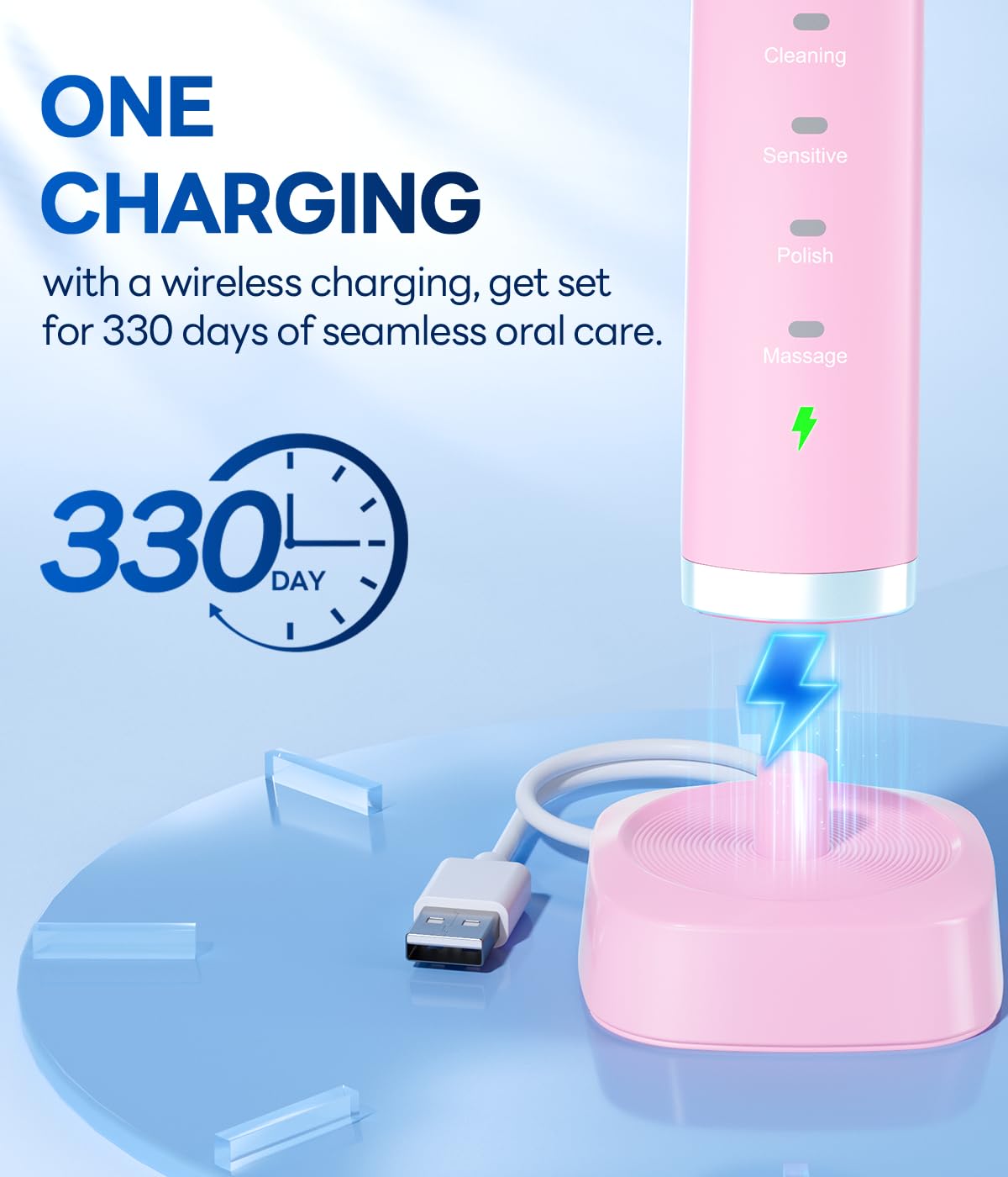 Bymore Electric Toothbrush for Adults,Travel SonicToothbrush with 8 Replacement Heads, Ultra Clean RechargeableToothbrush Portable Electric Toothbrush-Dark Pink