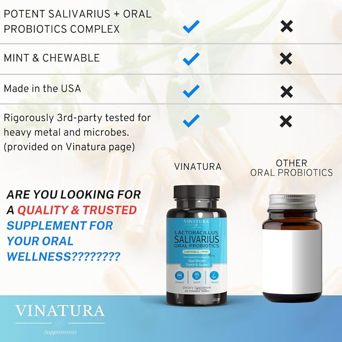 VINATURA Lactobacillus Salivarius Oral Probiotics - Mouth Bad Breath Treatment for Adults, Dental probiotics for Teeth and Gums, Throat, Ear, Nose - 45 Chewable Mint Tablets