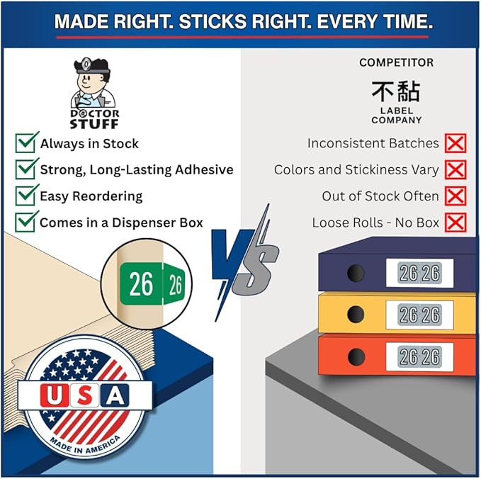 2026 Year Stickers, Doctor Stuff 2026 Chart Stickers, Green Color Coded, GBS/VRE Style, USA Made Year Labels for End Tab File Folders, 500 Labels/Roll in a Dispenser Box, 3/4" x 1-1/2"